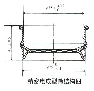 Φ75试验筛1.jpg